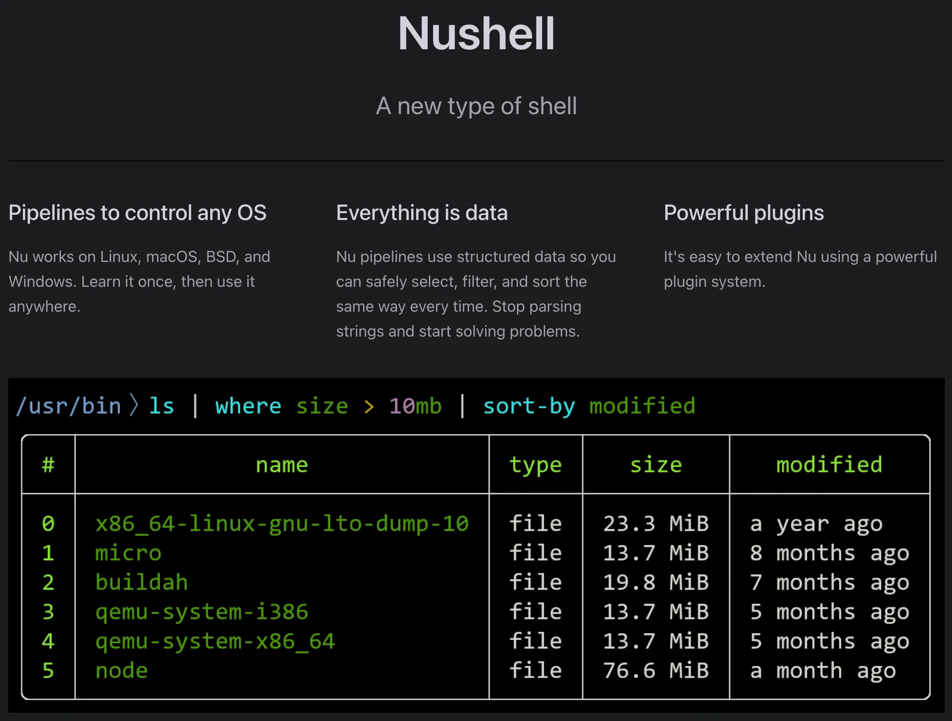 Nushell logo and feature summary